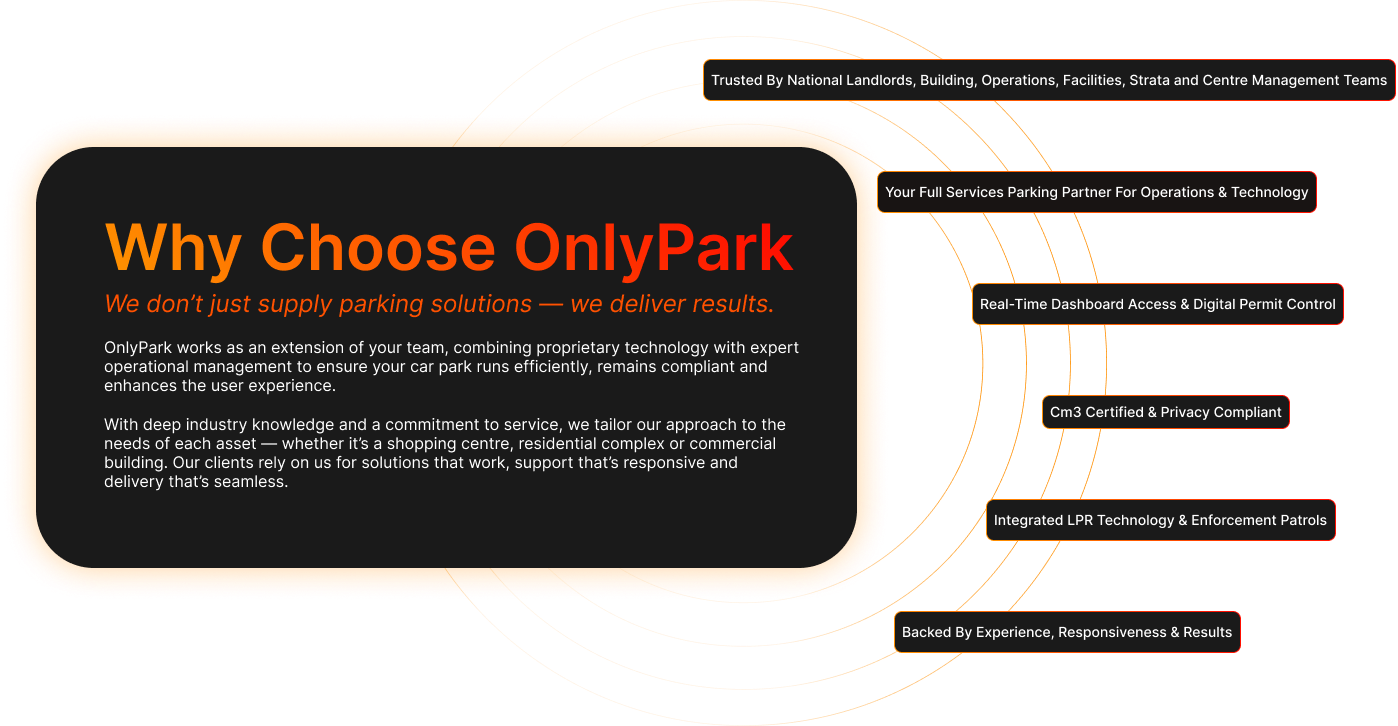 OnlyPark Hero Logo